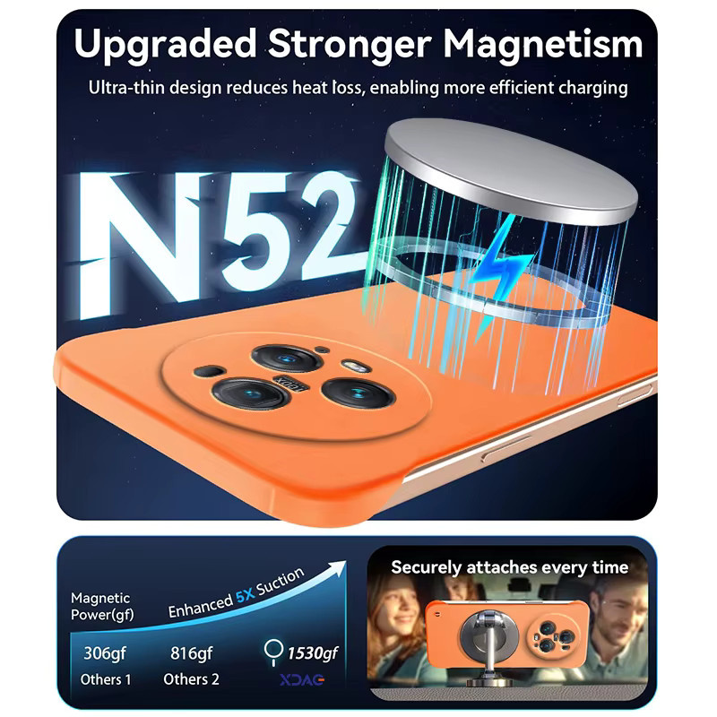 Magnetic Slim Handyhülle für Honor Magic 5, Magic 5 Pro, Magic 6 und Magic 6 Pro, matte harte PC-Abdeckung, stoßfeste Rüstung - Bild 2