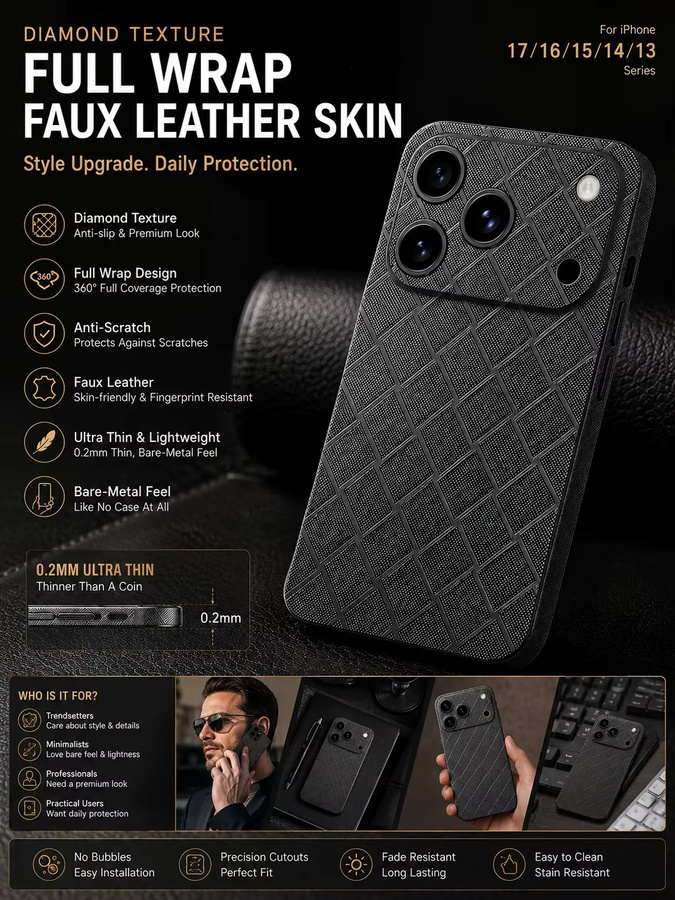 WANIOT Kunstleder-Vollschutzfolie für iPhone 17 16 15 14 13 Pro Max in Schwarz als kratzfester Rückseitenabdeckung Schutzaufkleber - Bild 1