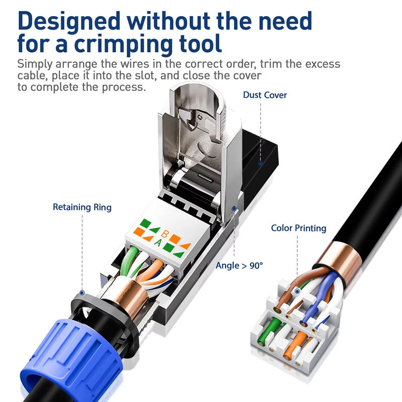 ZoeRax RJ45 Ethernet-Kabelstecker werkzeuglos für CAT8 CAT7 CAT6A STP-LAN-Kabel 22–26 AWG - Bild 2