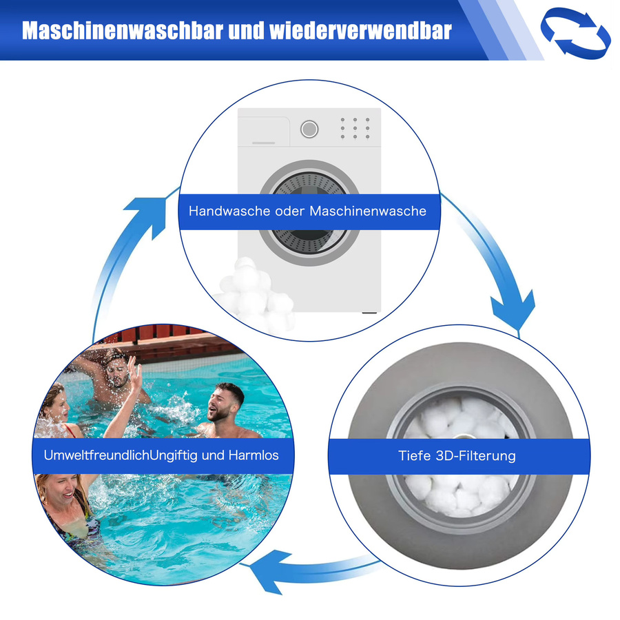 800 g Pool-Filterkugeln in Weiß als Ersatz für 30 kg Filtersand für Sandfiltersysteme - Bild 4