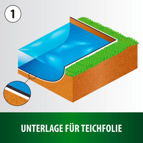 Heissner Teichvlies Extra Strong in Weiss, Stärke: 1,0 mm, B: 3 m, T: 4 m - Bild 2