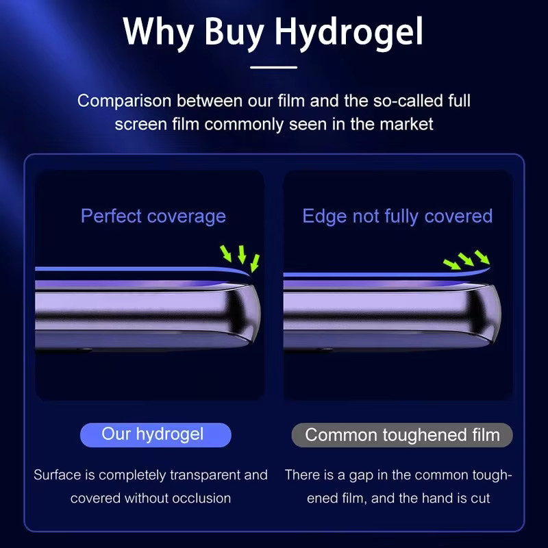 4er-Pack Hydrogel Display Schutzfolie für Samsung Galaxy S25 S24 S23 S22 S21 Plus Ultra und S23 FE, transparent - Bild 4