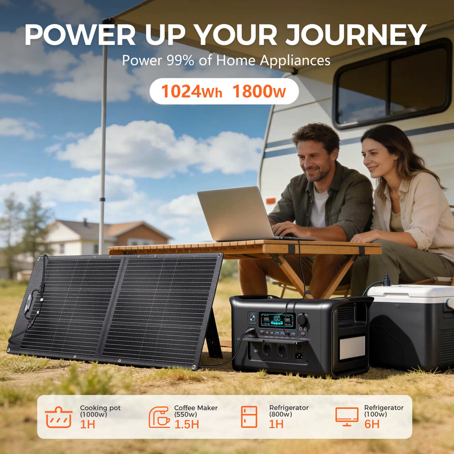 CTOLITY Tragbare Powerstation 1800W mit 100W USB Typ-C und faltbarem Solarpanel in Schwarz für Zuhause, Outdoor und Camping - Bild 3