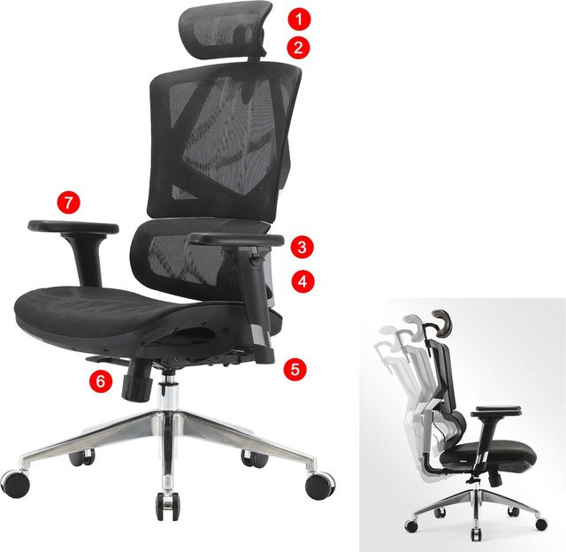 Ergonomischer SIHOO Bürostuhl in Schwarz mit Mesh-Netzgewebe, verstellbarer Kopfstütze und 3D-Armlehnen - Bild 1