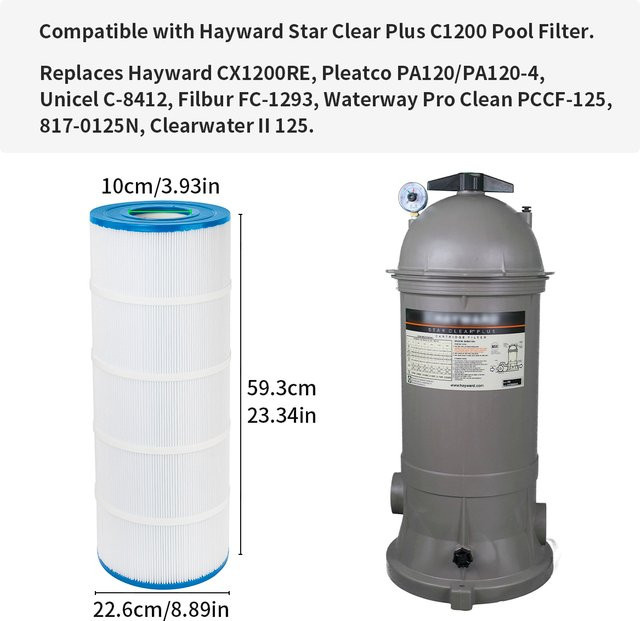 Hayward Ersatz-Filterkartusche für Filtration, Farbe: Weiß, passend für C1200, CX1200RE, Pleatco PA120, Ultra-B2, Unicel C-8412, Filbur FC-1293 und Clearwater II 125 PLF120A - Bild 1