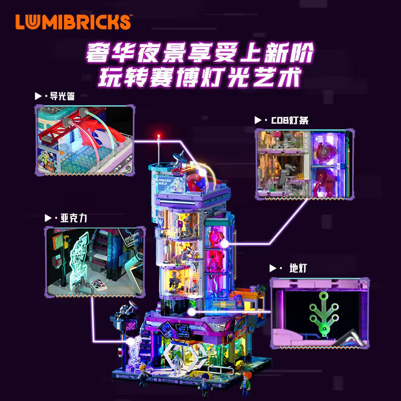 Lumibricks Cyberpunk-Serie Modegeschäft, Bausteine, Straßenansicht - Bild 2