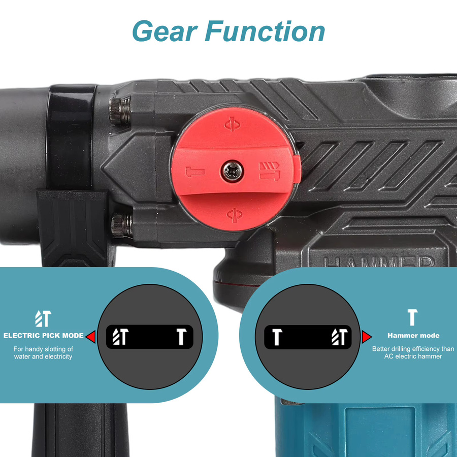 Multifunktionaler bürstenloser Akku-Bohrhammer mit 2200W und Meißel-Funktion, kompatibel mit Makita LXT Akkus, Blau - Bild 4