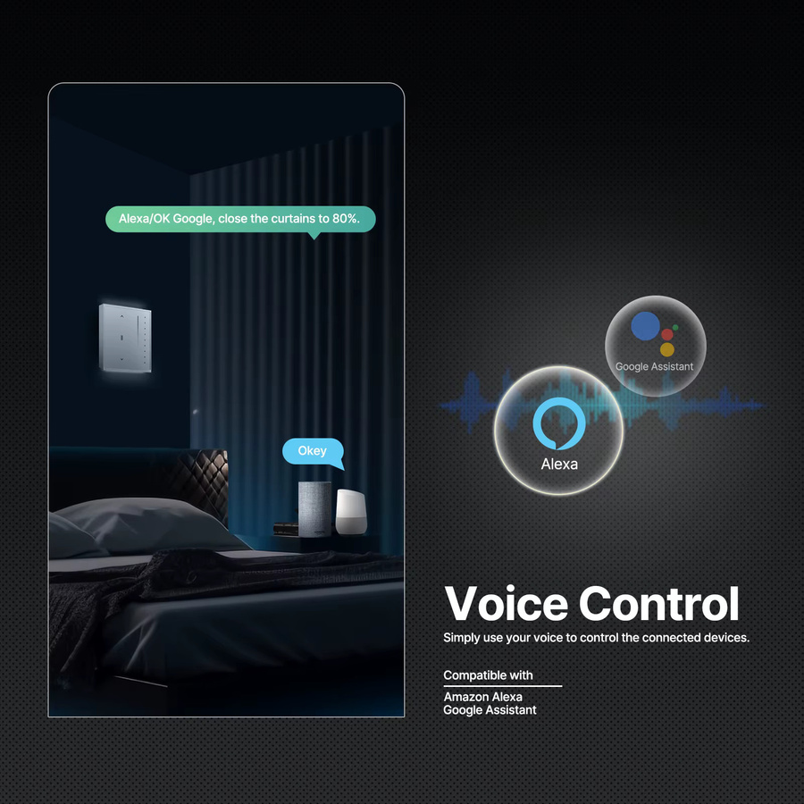 MOES Tuya Star Feather Series Zigbee Smart Vorhangschalter mit Blendschutz-Touchpanel und fließender Hintergrundbeleuchtung in Weiß, kompatibel mit Alexa und Google Home - Bild 4