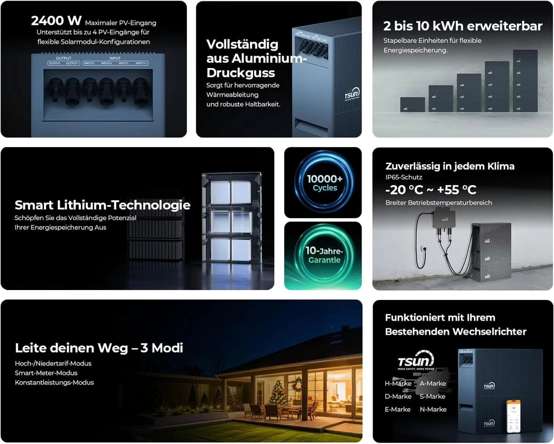 TSUN DCU2000Lite Speicher für Balkonkraftwerke mit 2 kWh Kapazität, 2400W PV-Eingang, 2 MPPT für bis zu 4 Solarpanels und IP65 Schutz - Bild 2