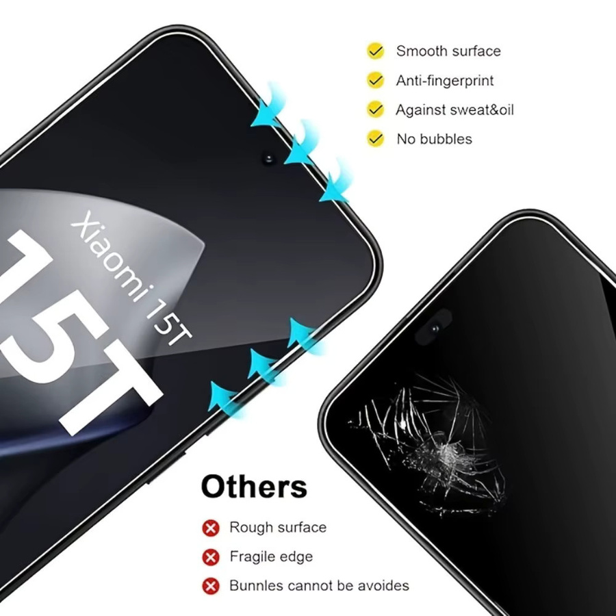 4er-Pack Displayschutzfolie aus gehärtetem Glas für Xiaomi 15T 14T 13T 12T 11T Pro und weitere Modelle, transparent - Bild 2