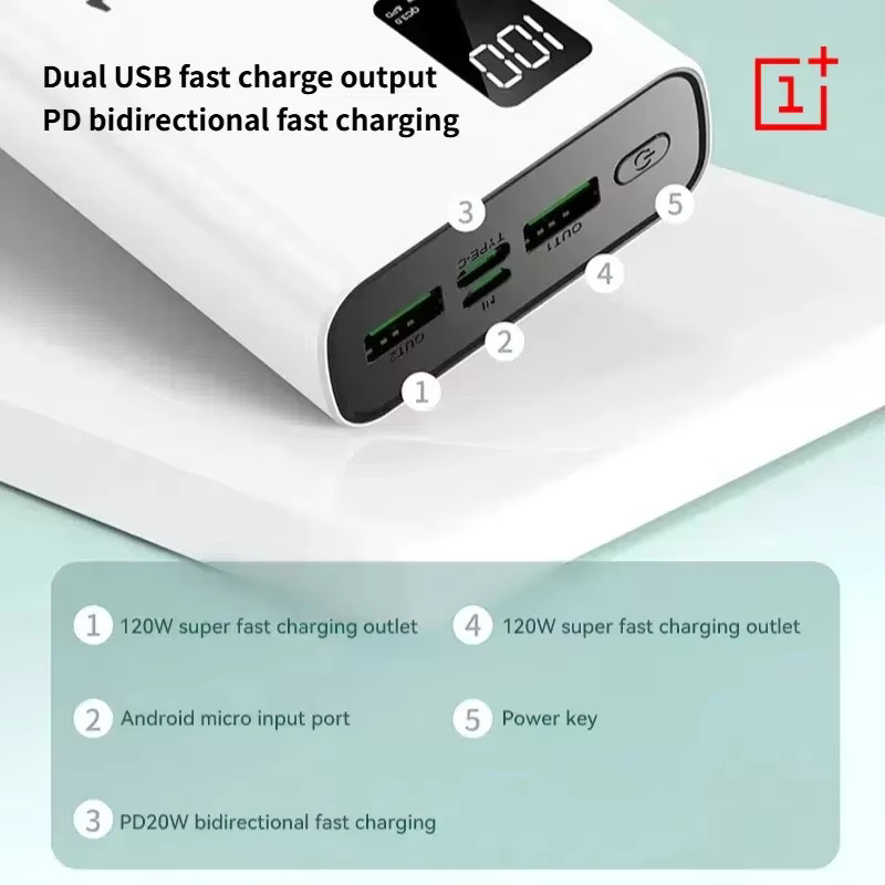 Power Bank mit 50000 mAh und 120W Schnellladefunktion in Schwarz für iPhone, Samsung und Xiaomi - Bild 4