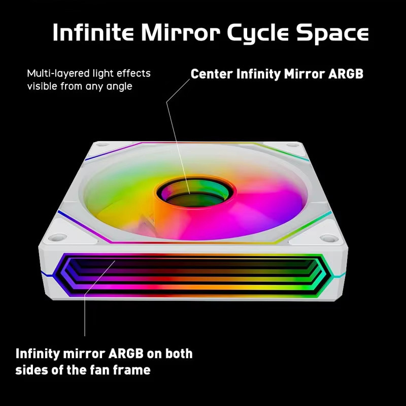 Leopard Prism 6Pro ARGB PC-Gehäuselüfter 120 mm in Weiß mit 3-seitigem Infinite Mirror, 5V 3PIN Motherboard Lighting Sync und 4PIN PWM - Bild 2