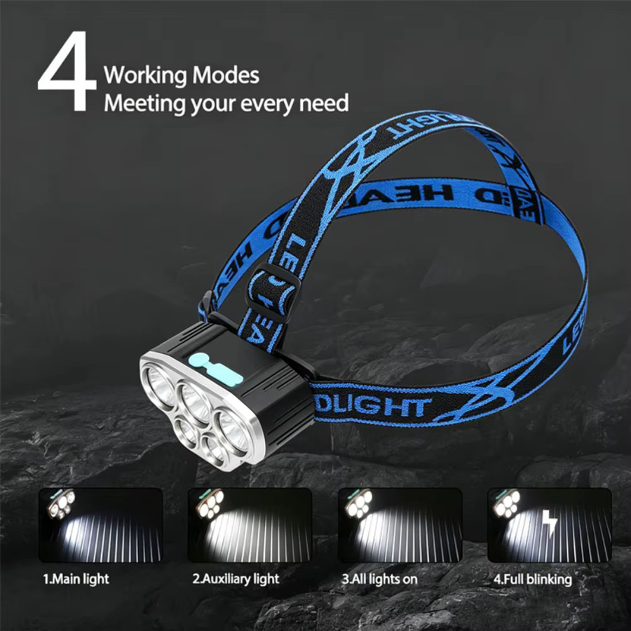 KDULIT Leistungsstarke 5-LED-Stirnlampe in Schwarz, USB-aufladbare Wasserdichte Kopflampe für Outdoor, Camping und Sport - Bild 3