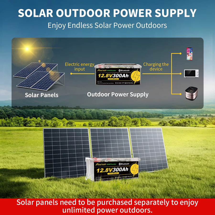 Foursun 12V 300Ah LiFePO4 Batterie mit Niedertemperatur-BMS-Schutz für Wohnmobil, Solar und Camping - Bild 4
