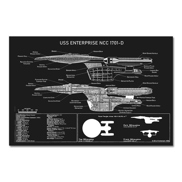aidegou5 Wandkunst USS Enterprise NCC-1701-D Blaupause Leinwandgemälde, Farbe: Blau, Breite: 40 cm, Höhe: 50 cm - Bild 3