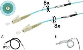 Metz Connect Universalkabel 8 x OM3 LC-LC Blau, 50 m - Bild 1