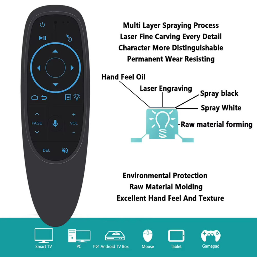 MRSVI G10S PRO BT Wireless Air Mouse Sprachfernbedienung mit Bluetooth 5.0 und 2,4 G Gyroskop sowie Hintergrundbeleuchtung für Android TV Box und PC, Schwarz - Bild 2