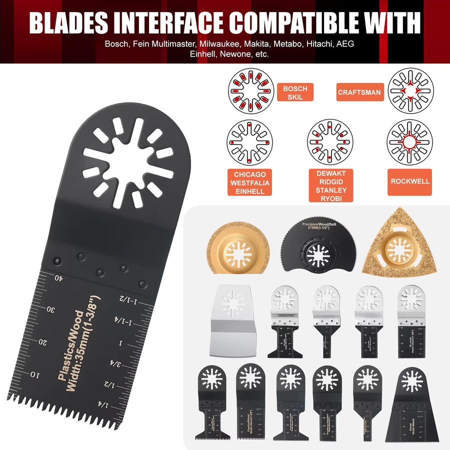 42-teiliges universelles Multitool-Sägeblatt-Set von ACFAN mit geschlossener Rückseite für Holz, Kunststoff und Metall - Bild 2