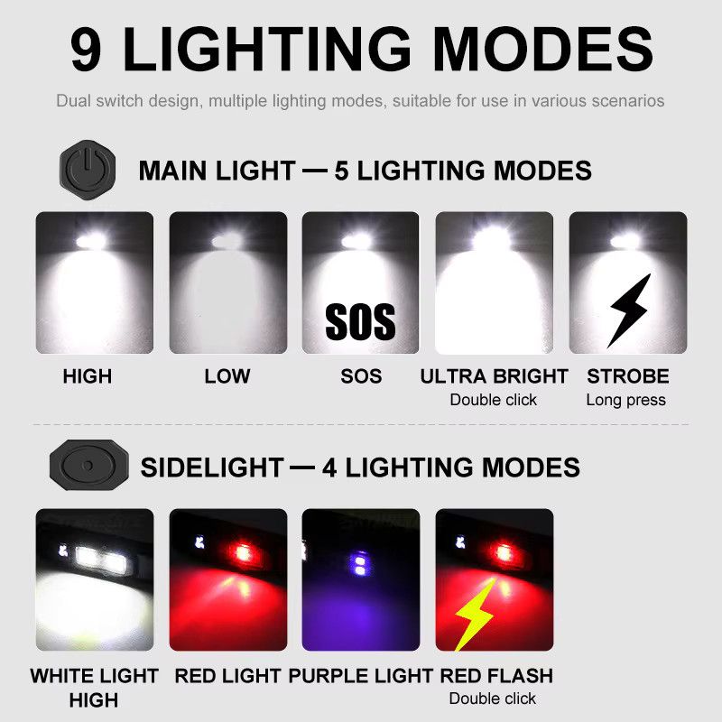 XIWANGFIRE Taktische Taschenlampe mit 1100 Lumen, Dual Switch Control, UV-Licht und 9 Beleuchtungsmodi, wiederaufladbar und wasserdicht - Bild 2