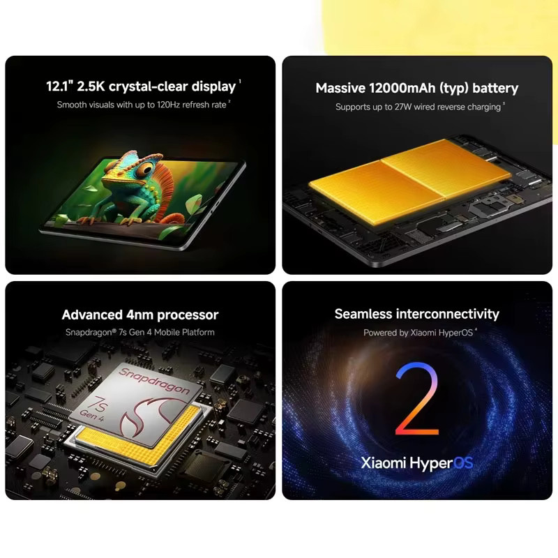 Xiaomi Redmi Pad 2 Pro Tablet in Grau mit 6 GB RAM, 128 GB Speicher, 12,1 Zoll 2,5K Display, Snapdragon 7s Gen 4 Prozessor und 12000mAh Akku - Bild 3
