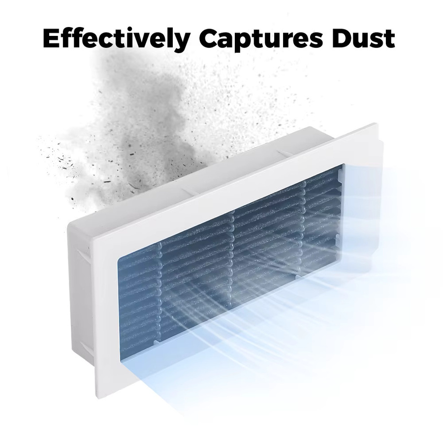 Ecovacs HEPA-Filter Ersatzset für Deebot X5, X5 PRO, X5 Pro Ultra, X5 Pro Plus, X5 OMNI und X5 MAX in Schwarz und Weiß - Bild 3