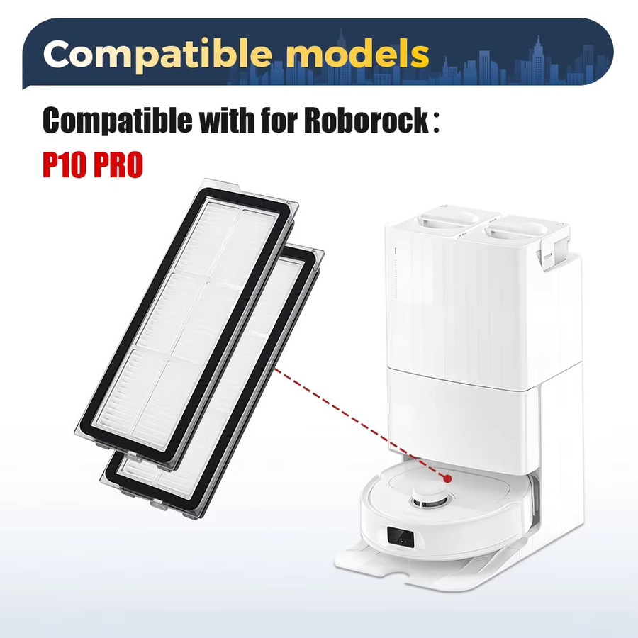 Roborock HEPA-Filter Ersatzset für P10 Pro, P20 Pro, Qrevo Curv und Qrevo Maxv in Weiß - Bild 2