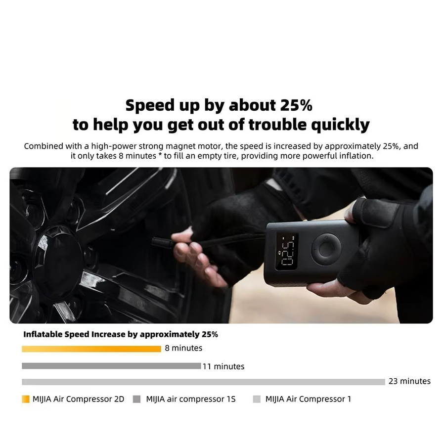 MIJIA Tragbarer Luftkompressor 2D Aufblasbarer Inflator mit 2000mAh Akku in Schwarz für Fahrrad, Auto, Motorrad und Ball - Bild 2