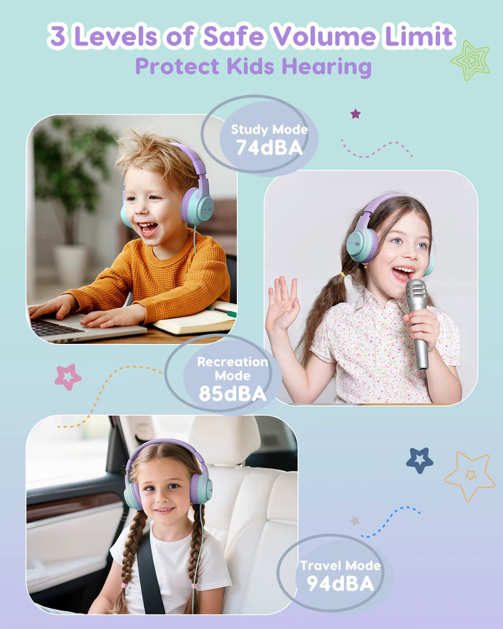 Awatrue Kinder-Kopfhörer Over-Ear in Lila mit Lautstärkebegrenzer und 3,5mm Klinkenanschluss, faltbar und kabelgebunden - Bild 3