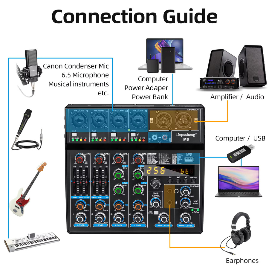 Depusheng M6 6-Kanal-Tonmischpult mit Bluetooth und USB-Aufnahme, Schwarz, inklusive 48V Phantomspeisung und Delay-Repeat-Effekt - Bild 5