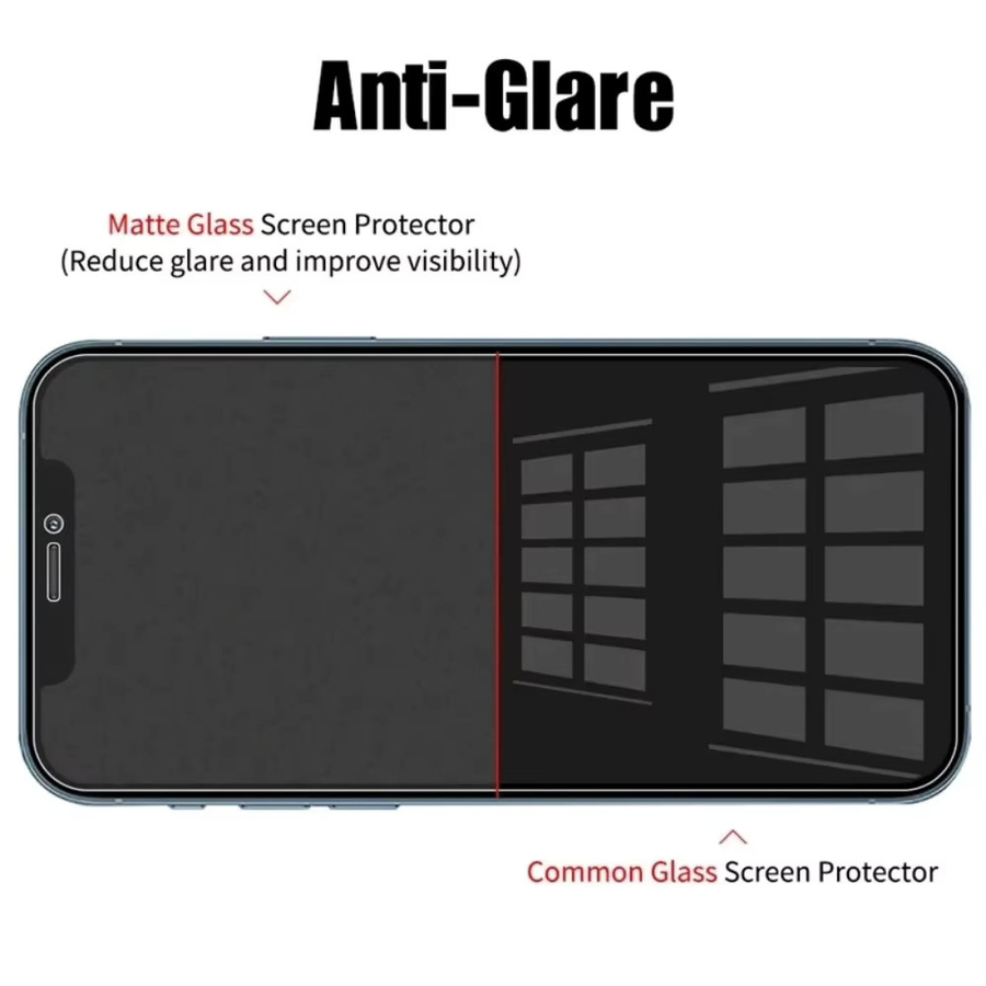 3er-Set SFHOMIE Matte Full Screen Protektoren für iPhone 11 12 13 14 15 Pro Max Plus XS XR in Transparent - Bild 4