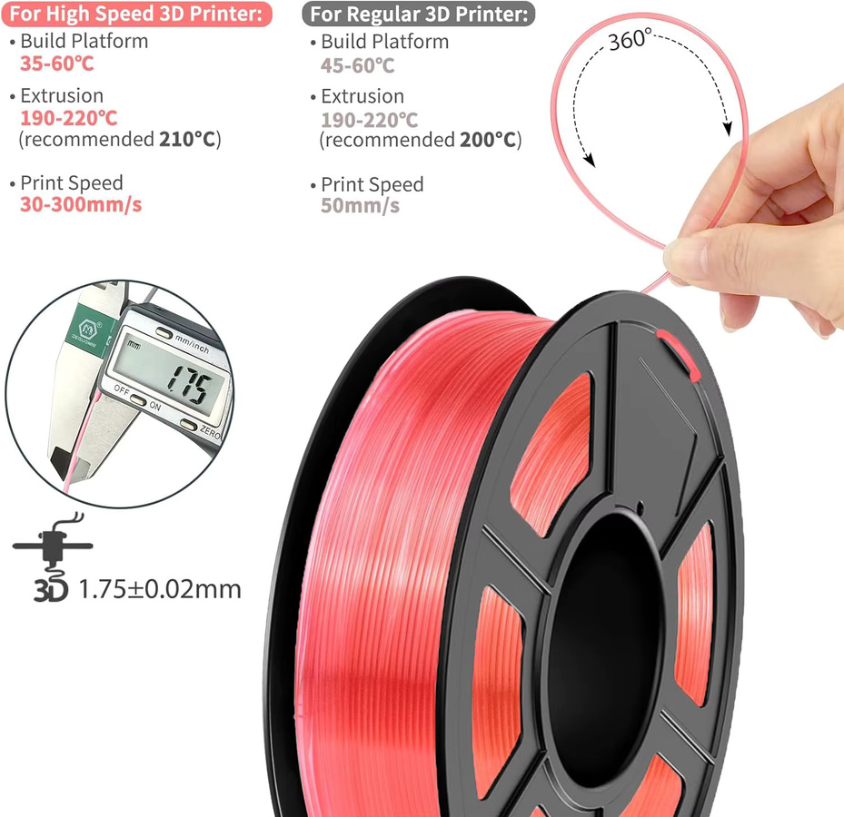 DINGSUN 3D-Druckfilament PLA Farbverlauf Transparent Mehrfarbig Grün 1,75mm für FDM-Drucker - Bild 3
