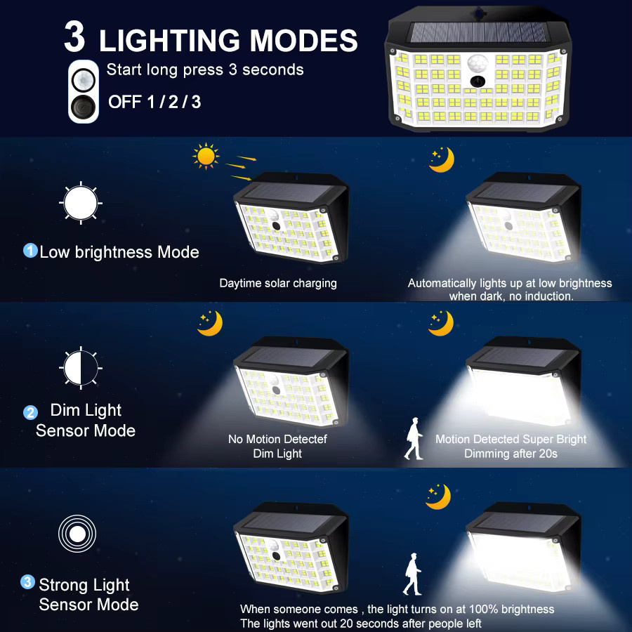 Solarbetriebene LED-Flutlichter mit 176 LEDs und Bewegungsmelder, wasserdichte Sicherheitswandleuchten für Garten und Außenbereich, weiß - Bild 3