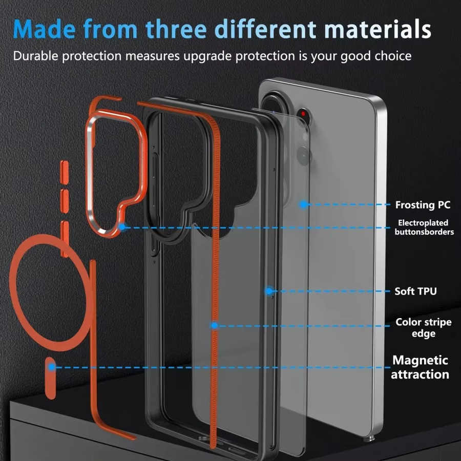 Stoßfeste MagSafe-Hülle für Samsung Galaxy S26 Ultra, S25 Edge, S24, S23 FE und S22 mit Auto-Magnethalter, zweifarbig transparent und orange - Bild 3