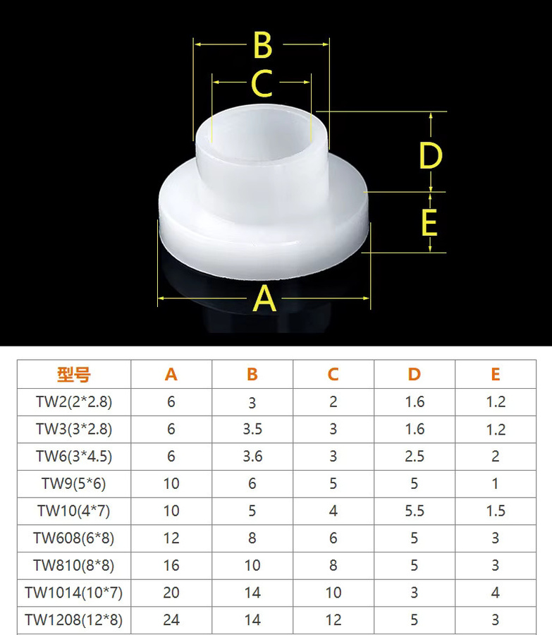 T-förmige Nylon-Unterlegscheiben und Kunststoff-Abstandshalter als Isolierpads und Stufendichtungen für Schraubenhülsen in den Größen M3, M4, M6, M8, M10 und M12 - Bild 4