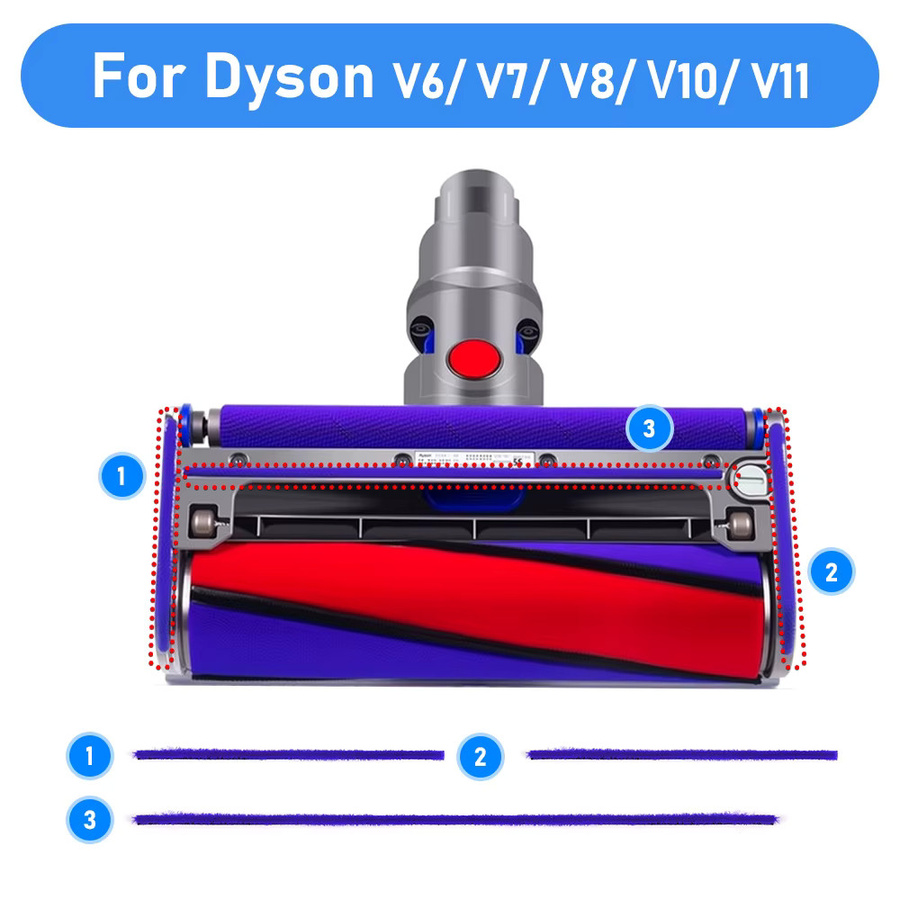 Weiche Plüschstreifen für Dyson Staubsauger Bodenbürste als Ersatzteil für V6 V7 V8 V10 V11 V15 - Bild 2