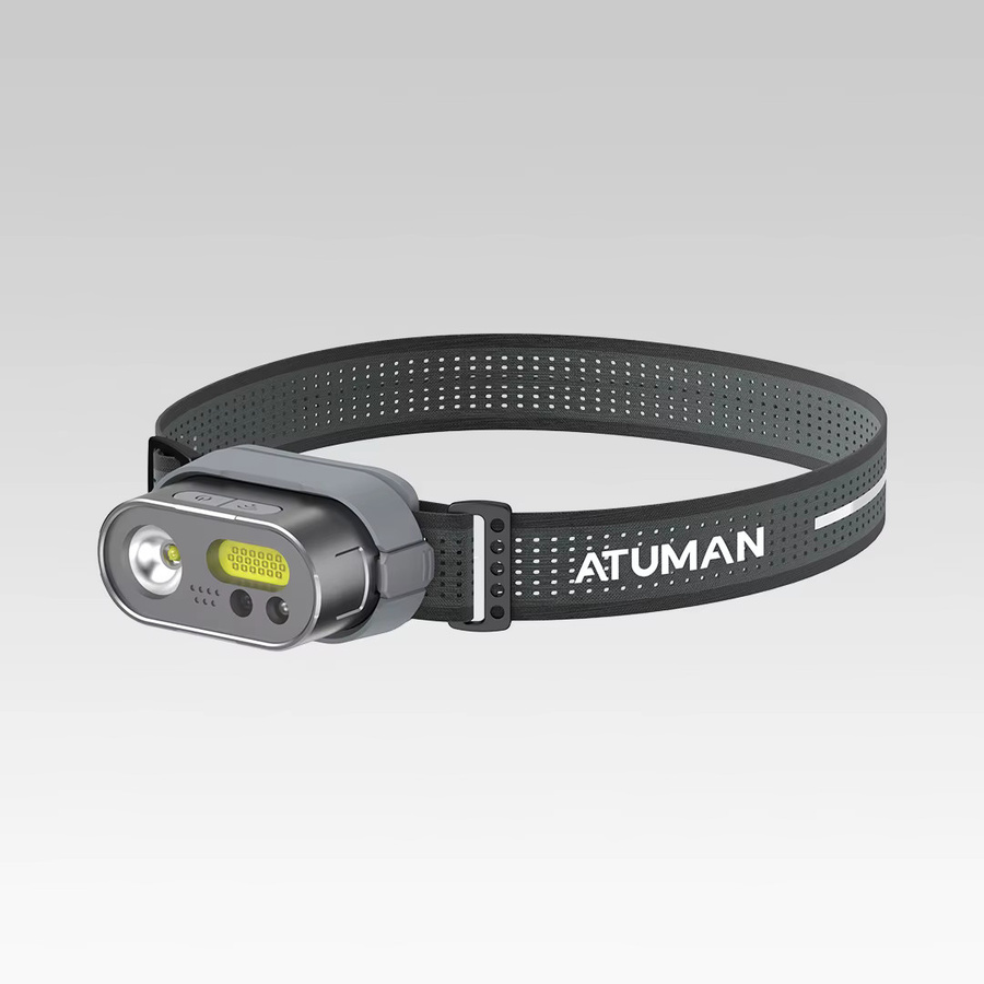 DUKA ATuMan MH1 Multifunktionales Stirnlampen-Set mit wiederaufladbarem Akku für Outdoor, Camping und Arbeit - Bild 4