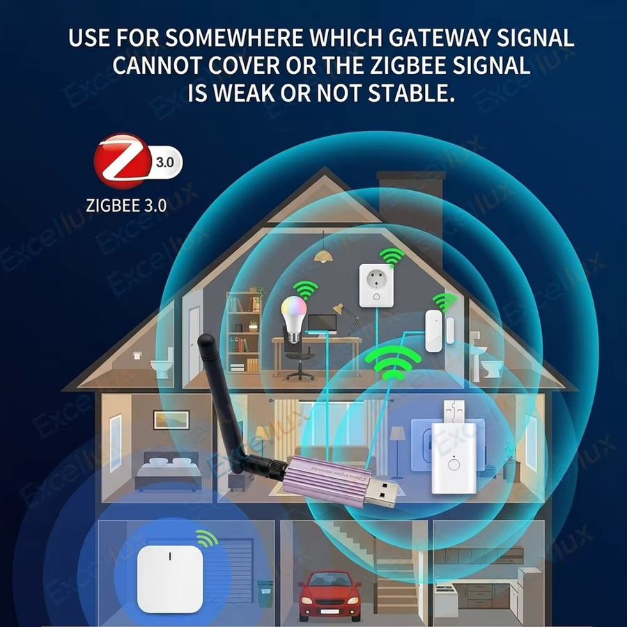 Excellux Zigbee Range Extender USB-Signalverstärker mit Antenne für Tuya und Home Assistant Z2MQTT - Bild 3