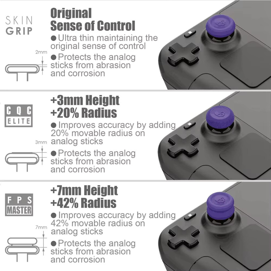 SZKOSTON 6 Stück rutschfeste Analog Stick Caps in Grün für Steam Deck OLED und ROG Ally X - Bild 5