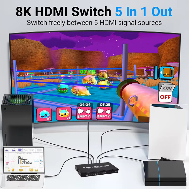 Konsenda HDMI 2.1 Switch 5 in 1 mit 8K@60Hz und 4K@120Hz, 48 Gbit/s, HDR und Fernbedienung, Schwarz - Bild 2