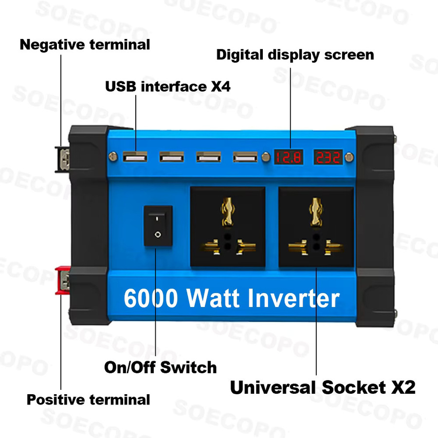 SOECOPO 6000W Solarsystem Kit mit 2x 300W Solarmodulen, 100A Controller und Wechselrichter für Camping und Home in Schwarz - Bild 3