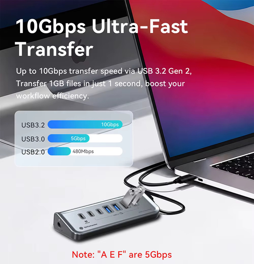 Yottamaster 7-Port USB 3.2 Dockingstation mit 10Gbps Datenübertragung und 60W PD Typ-C Anschluss für PC und Laptops - Bild 2
