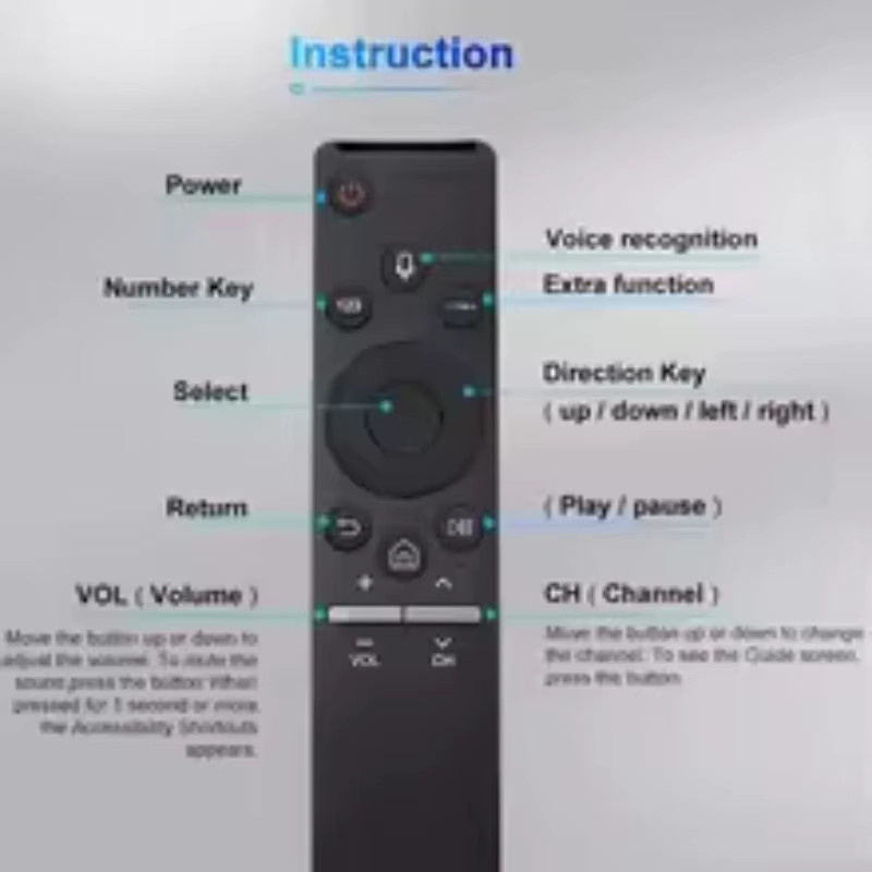 Samsung Ersatz-Universal-Sprachfernbedienung BN59-1266A für Smart TV in Schwarz - Bild 4