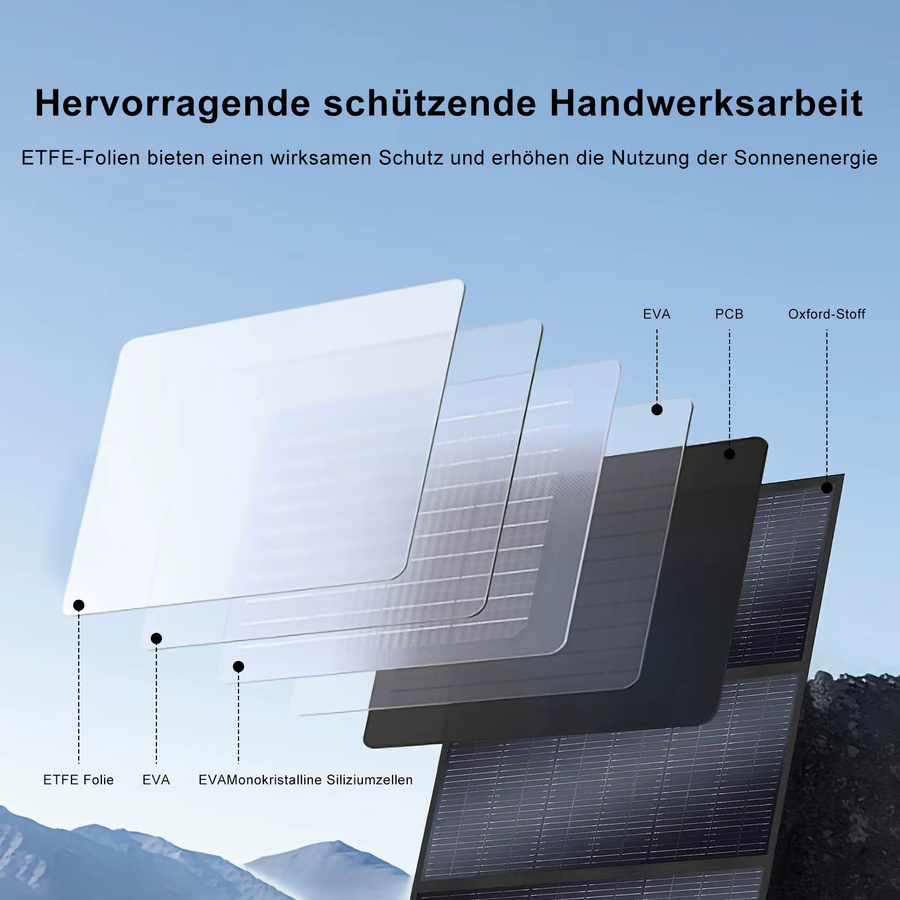 SolarPlay Tragbares Wasserdichtes Solarmodul 200W Faltbares Monokristallines Solarladegerät in Schwarz für Outdoor-Camping und Wohnmobile - Bild 3