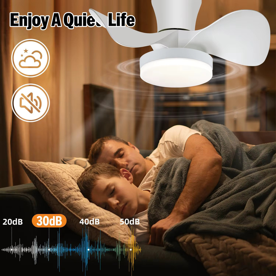 IRALAN Moderner Deckenventilator mit LED-Licht in Weiß, 22 Zoll mit Fernbedienung und Timer für Schlafzimmer und Innenbereich - Bild 3