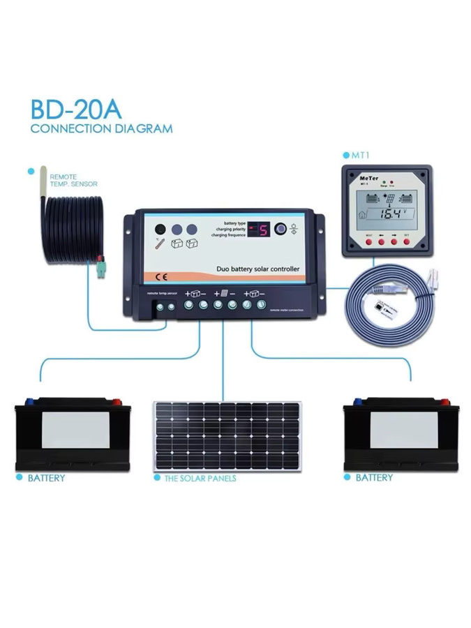 EPever Dual Batterie Solar Laderegler PWM 12V 24V 10A 20A in Schwarz mit optionalem MT-1 Fernbedienung Display - Bild 4