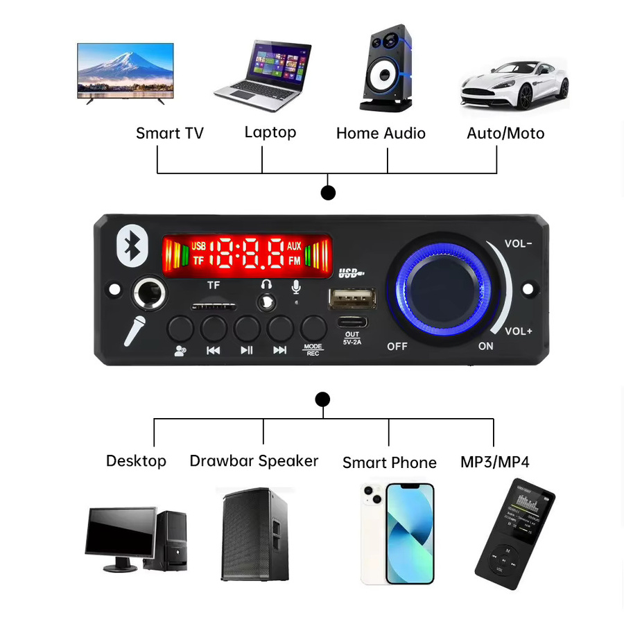Aideepen DC 12V Auto Bluetooth MP3 Verstärker Decodierung Board mit FM Decoder und Power-Off Memory Funktion, 2x80W - Bild 5