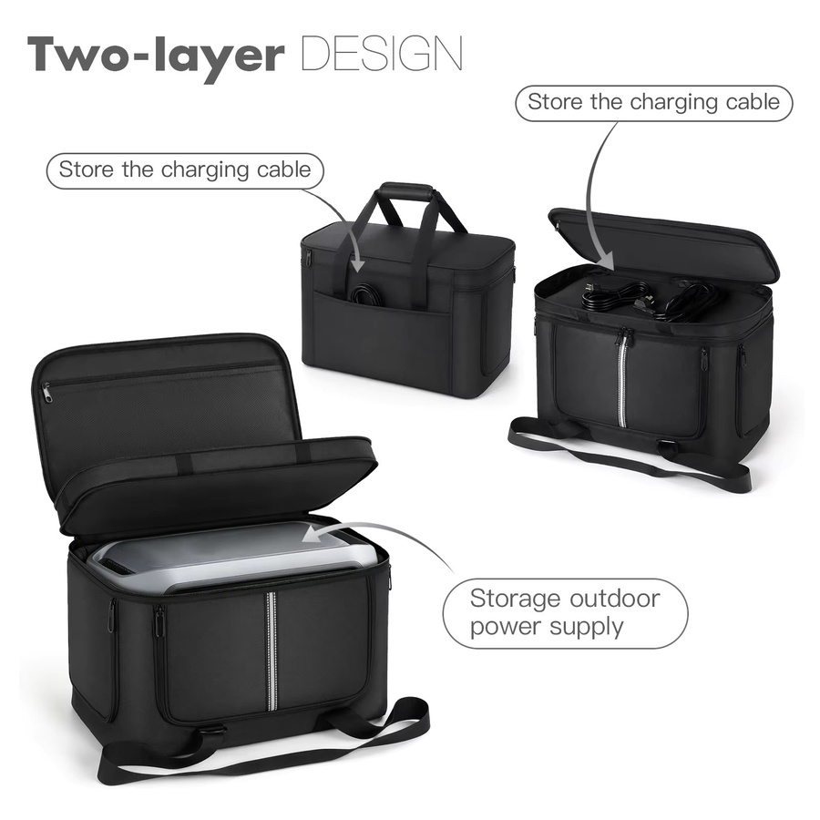 Anker Tragetasche für SOLIX C2000 Gen 2 Powerstation, schwarze Aufbewahrungstasche mit Organizer-Taschen für Reisen - Bild 2