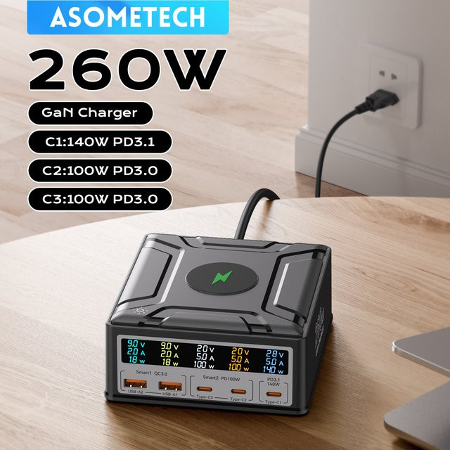 ASOMETECH 260 W GaN USB C Schnellladegerät mit PD3.1 und QC3.0 in Schwarz - Bild 1