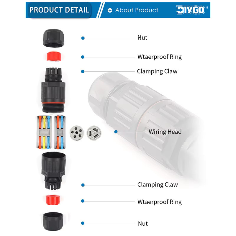 DIY GO IP68 Elektrischer wasserdichter Stecker für Outdoor-Anwendungen mit 2/3/5 Pin und Push-in Terminal Block für schnelle Kabelanschlüsse - Bild 3