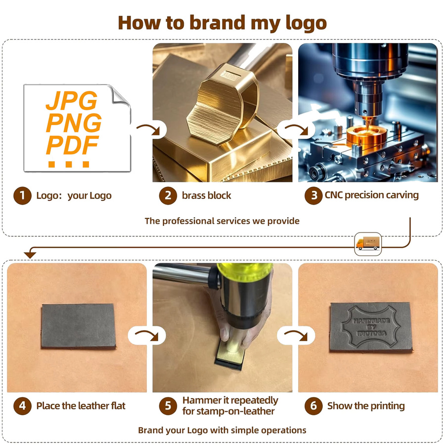 Personalisierter Lederstempel aus Messing mit eigenem Logo als maßgefertigter Heißprägestempel in Gold - Bild 2